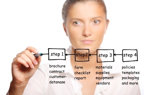 Add System Components